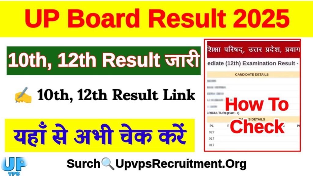 UP Board Result 2025